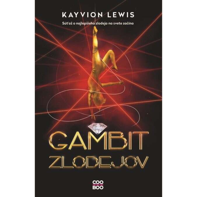 Gambit zlodejov