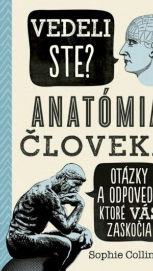 Vedeli ste? Anatómia človeka